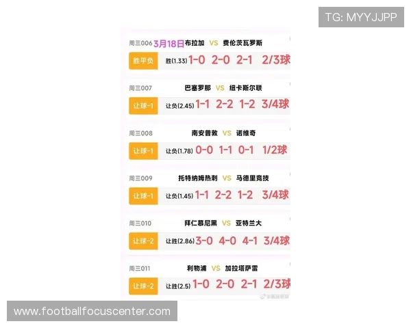 欧洲豪门震撼转会市场引发球迷热议新赛季前景分析